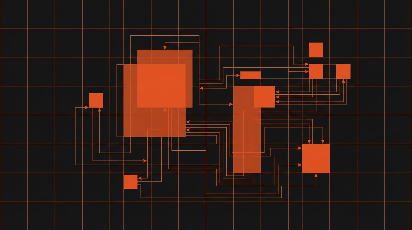 Automation Architecture Blueprint