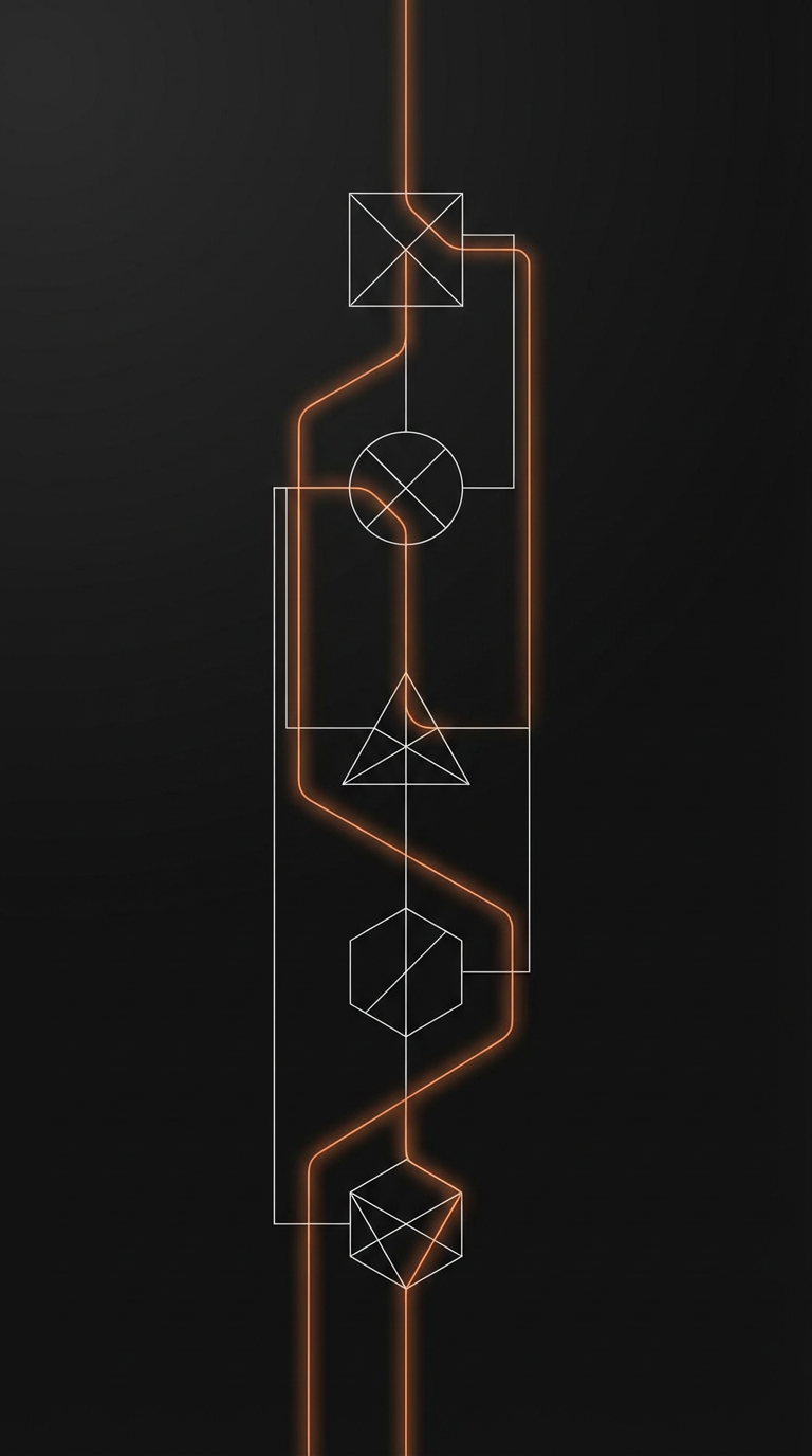 Architecture Process Diagram