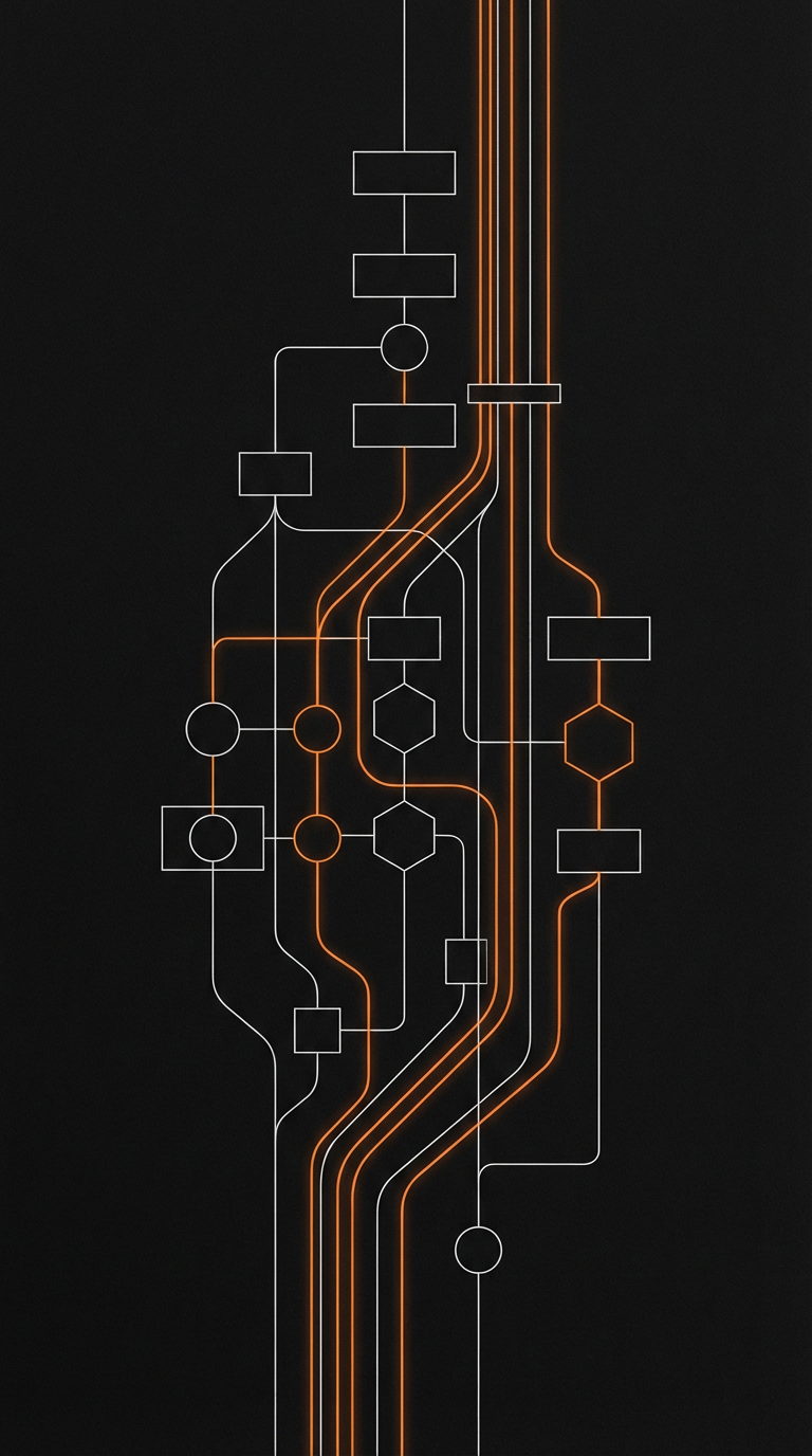 AI Workflow Architecture